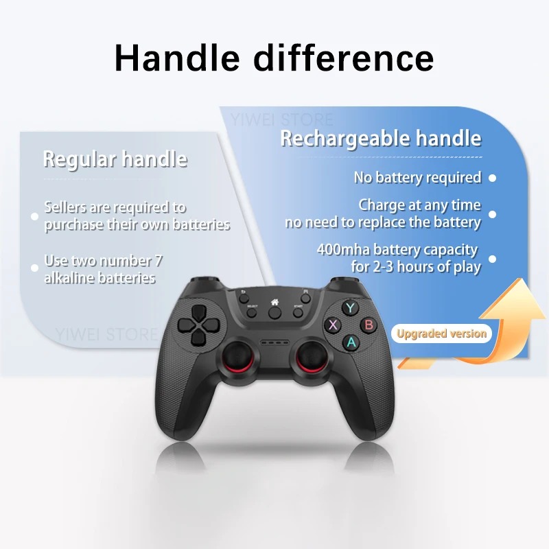 2026 New X2 Ultra Game Stick 4 - Retro Gaming Tv recension och pris