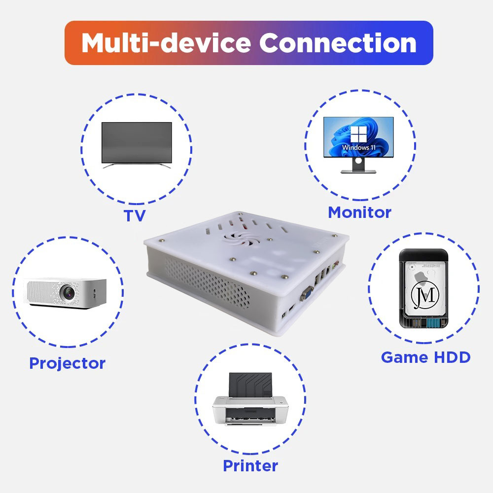 2026 New X8 Retro Game Console - Retro Gaming Batocera recension och pris