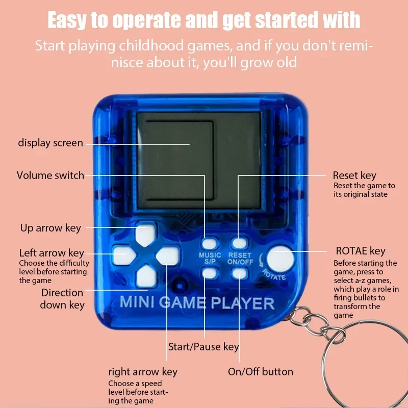 Portable Mini Pocket Classic G - Retro Gaming Kc recension och pris