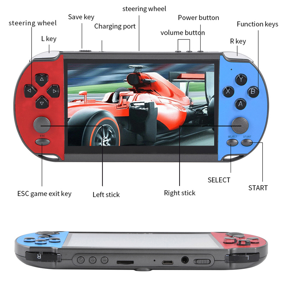 Portable Handheld Videogame TV - Retro Gaming Tv recension och pris